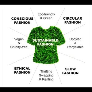 🌱Take care our planet 🌎